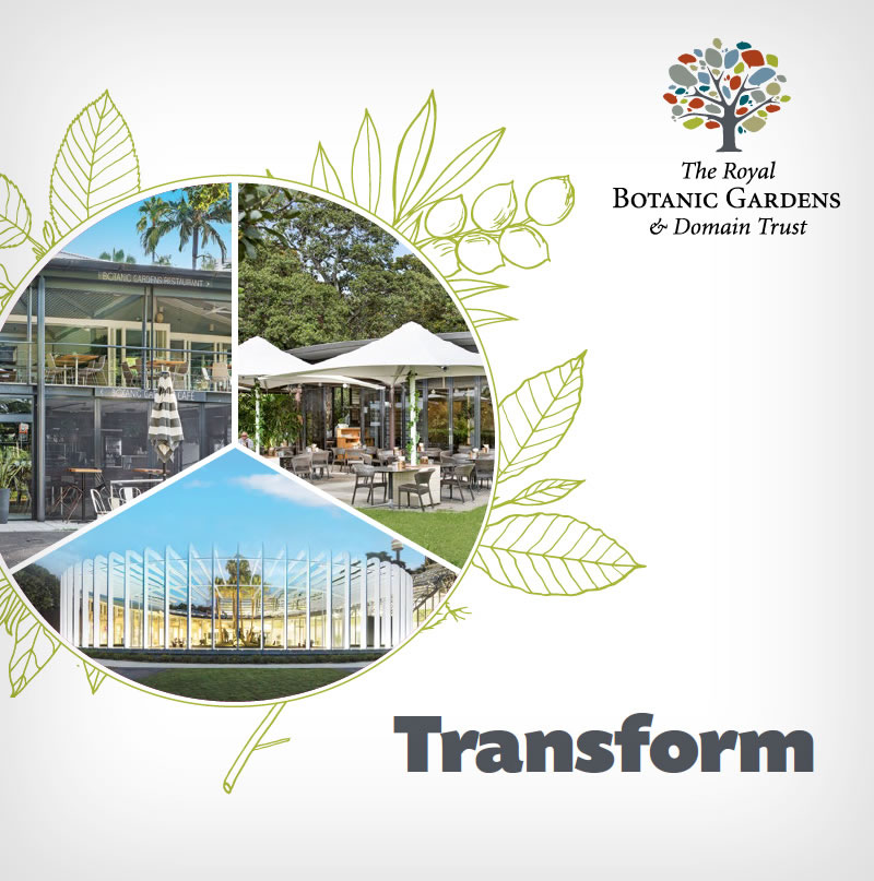 Annual report design for The Royal Botanic Gardens