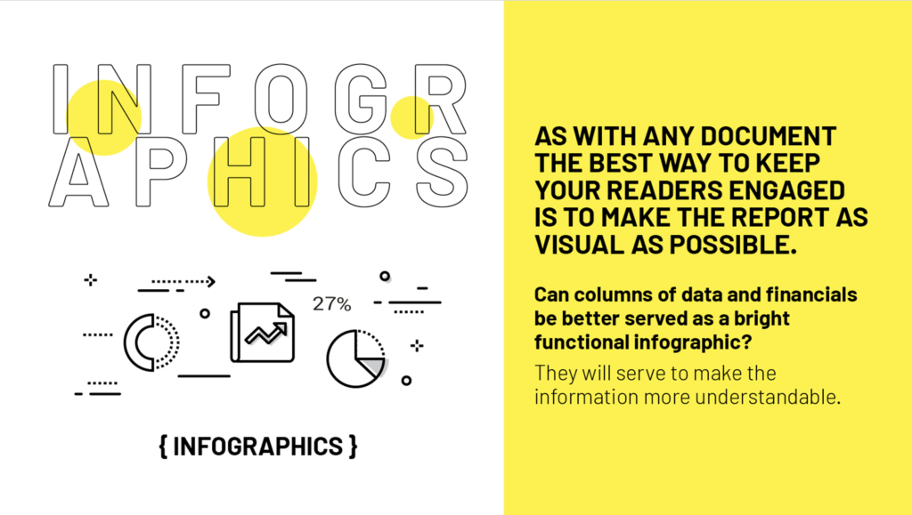 Infographics Sydney