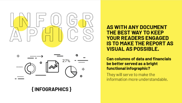 Infographics Sydney